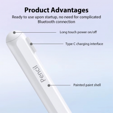 Стилус для планшета Apple iPad Pro 13 M4 Air 11 M3 M2 A16 11th 10th 9th Mini 7 A17 SK Active Magnetic White