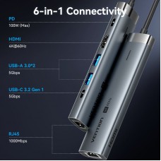 USB HUB Vention 6 в 1 Type-C-HDMI-RJ45-USB-PD 2USB 3.0 2Type-C 3.2 PD 100W 4K 60Hz 0.15m Grey (TGNHB)