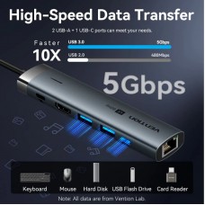 USB HUB Vention 6 в 1 Type-C-HDMI-RJ45-USB-PD 2USB 3.0 2Type-C 3.2 PD 100W 4K 60Hz 0.15m Grey (TGNHB)