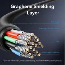 USB HUB Vention 6 в 1 Type-C-HDMI-RJ45-USB-PD 2USB 3.0 2Type-C 3.2 PD 100W 4K 60Hz 0.15m Grey (TGNHB)