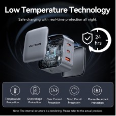 Сетевое зарядное устройство 2Type-C 1USB Vention (C+C+A) GaN III PD & PPS 70W QC4.0 5A Grey (FEXH0-EU)