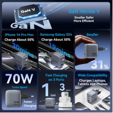 Сетевое зарядное устройство 2Type-C 1USB Vention (C+C+A) GaN III PD & PPS 70W QC4.0 5A Grey (FEXH0-EU)