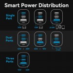 Сетевое зарядное устройство 2Type-C 1USB Vention (C+C+A) GaN III PD & PPS 70W QC4.0 5A Grey (FEXH0-EU)