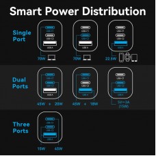 Сетевое зарядное устройство 2Type-C 1USB Vention (C+C+A) GaN III PD & PPS 70W QC4.0 5A Grey (FEXH0-EU)