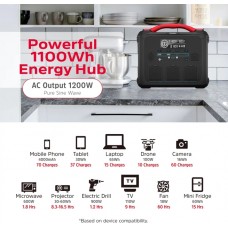 Зарядна станція Energizer 1200Вт (1102Вт/г) 3xAC LMFPMPPTUSB-C PD 100W 2Type-C 2USB