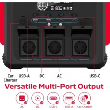 Зарядна станція Energizer 1200Вт (1102Вт/г) 3xAC LMFPMPPTUSB-C PD 100W 2Type-C 2USB