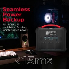 Зарядна станція Energizer 1200Вт (1102Вт/г) 3xAC LMFPMPPTUSB-C PD 100W 2Type-C 2USB