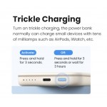 УМБ Ugreen Magnetic Wireless 5000mAh 15W 1Type-C In/Out (PB560) White