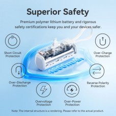 УМБ Vention 4800mAh 22.5W PD 1Type-C 3A In/Out LED display with built-in Lightning cable Black