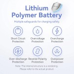 УМБ Vention 5000mAh 20W PD 1Type-C 3A In/Out Lightning In/Out with cable Gradient Yellow