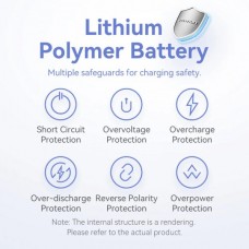 УМБ Vention 5000mAh 20W PD 1Type-C 3A In/Out Lightning In/Out with cable Gradient Yellow