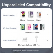 УМБ Vention Magnetic Wireless 10000mAh 20W PD 1Type-C 3A In/Out QI-15W White