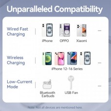 УМБ Vention Magnetic Wireless 5000mAh 20W PD 1Type-C 3A QI-15W Pink