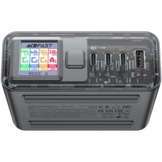 Сетевое зарядное устройство 1USB 3Type-C 218W 5A Gan Z4 Fast Charger Acefast Black