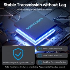 USB HUB Vention 5 в 1 Type-C-USB 4USB 1Type-C 3.2 Gen2 2A 10Gbps 0.15m Black (CHOBB)