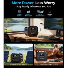 Зарядна станція Choetech BS064 2500Вт (2160Вт/г) AC LiFePo4 MPPT UPS PD 100W Black