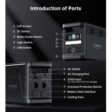 Зарядна станція Choetech BS065 1800Вт (1536Вт/г) AC LiFePo4 MPPT UPS USB-C PD 100W Black