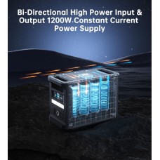 Зарядна станція Choetech BS065 1800Вт (1536Вт/г) AC LiFePo4 MPPT UPS USB-C PD 100W Black