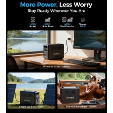 Зарядна станція Choetech BS067 2400Вт (2048Вт/г) AC LiFePo4 MPPT UPS PD 100W Black