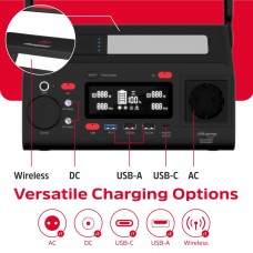 Зарядна станція Energizer 300Вт (293Вт/г) DC Li-ion MPPT QI-10W USB-C PD 60Вт ліхтар