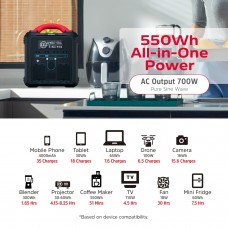 Зарядна станція Energizer 700Вт (551 Вт/г) AC LMFP MPPT USB-C PD 100Вт