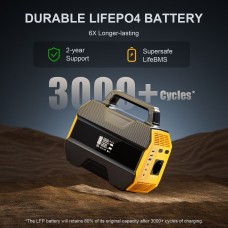 Зарядна станція Vtoman FlashSpeed 300Вт/г DC/PD In MPPT LiFePo4 Зарядна станція Vtoman FlashSpeed 300Вт/г DC/PD In MPPT LiFePo4