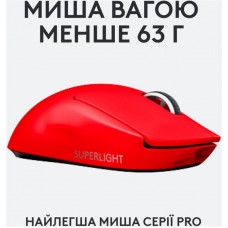 Мышь Logitech Pro X Superlight Wireless Battery (910-006784) 25400 dpi Red
