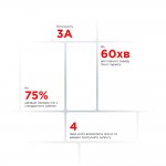 Кабель USB-Type-C ArmorStandart AR12 3A 1m White (ARM59530)