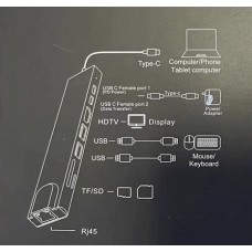 USB HUB XoKo 2Type-C 2USB Type-C-HDMI-RJ45-SD-TF-USB AC-550 Grey