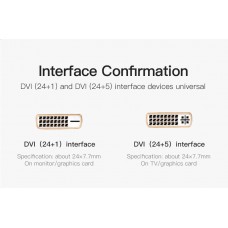 Кабель HDMI-DVI-D v.1.4 Vention (DVI 24+1) 1080P 60Hz gold-plated 2m Black (ABFBH)