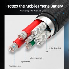 Кабель USB-Type-C Vention TPE Nylon 5A 480Mbps nickel-plated 0.25m Grey (COFHC)