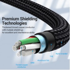 Кабель 2 в 1 USB-Type-C Vention Nylon 2.4А 480Mbps nickel-plated 0.5m Grey (CQOHD)