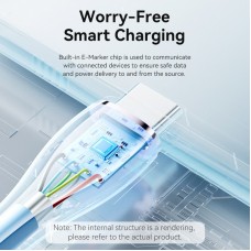 Кабель Type-C-Type-C Vention TPU PD 100W QC 4.0 5A 480мbps 1m Green (TAWGF)