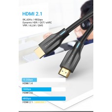 Кабель HDMI-HDMI v.2.1 Vention Cotton Braided 8K 60Hz 4K 120Hz 48Gbps HDR 3D 0.5m Black (AAUBD)