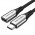 Удлинитель Type-C-Type-C 3.1 Vention Nylon M/F Thunderbolt 3 4K 60Hz PD 60W 5Gbps 3A 1m Grey (TABHF)