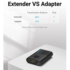 Усилитель сигнала HDMI-HDMI Vention F/F 4K 60Hz 18Gbps (до 60м) gold-plated Black (AIEB0)