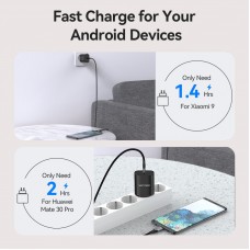 Сетевое зарядное устройство 1Type-C Vention PD 20W QC4.0 2.4A Black (TC-055-EU-B)
