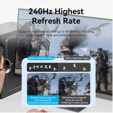 Кабель Vention MiniDisplayPort-MiniDisplayPort 8K 60Hz 4K 144Hz 2K 240Hz 32.4Gbps HDR 1.5m Blue (HCGLG)