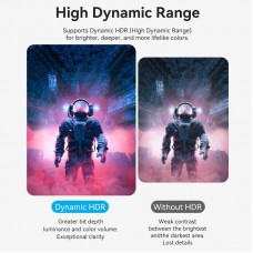 Кабель Vention MiniDisplayPort-MiniDisplayPort 8K 60Hz 4K 144Hz 2K 240Hz 32.4Gbps HDR 1.5m Blue (HCGLG)