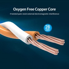 Патч-корд RJ45-RJ45 Vention LAN CAT8 SFTP 40Gbps 2000MHz Copper PVC Round 0.5m Black (IKABD)