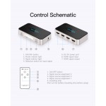 Сплиттер Video 3 In 1 HDMI-HDMI v.1.4 Vention F/3xF 4k 30Hz gold-plated Black (AFFH0) Сплиттер Video 3 In 1 HDMI-HDMI v.1.4 Vention F/3xF 4k 30Hz gold-plated Black (AFFH0)