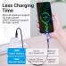 Кабель 2 в 1 USB-MicroUSB-Type-C Vention TPE Nylon 3А 480Mbps nickel-plated 0.5m Black (CQEHD)