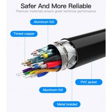 Кабель Type-C-Type-C 3.1 Vention PVC Shell Thunderbolt 3 4K 60Hz PD 60W 3A 5Gbps nickel-plated 1.5m Black (CAUBG)