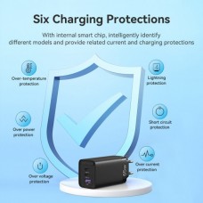 Сетевое зарядное устройство Vention 2USB 1Type-C PD 65W 3A PD3.0+QC4.0 Black (FEDB0-EU)