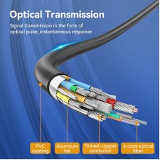 Кабель DisplayPort-DisplayPort v1.4 Vention Optical Zinc PVC 8K 60Hz 4K 144Hz 2K 165Hz 32Gbps 1.5m Black (HCBBG)