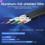 Патч-корд RJ45-RJ45 Vention LAN CAT7 SSTP 10Gbps 600MHz Copper PVC Flat 5m Black (ICDBJ) Патч-корд RJ45-RJ45 Vention LAN CAT7 SSTP 10Gbps 600MHz Copper PVC Flat 5m Black (ICDBJ)