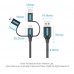 Кабель 3 в 1 USB-MicroUSB-Type-C-MiniUSB Vention PVC 2А 480Mbps nickel-plated 0.5m Black (CQIBD)