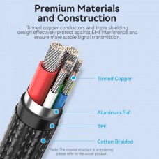 Кабель Type-C-Type-C Vention Zinc Alloy Shell E-Marker Chip 100W 5A 480Mbps 1.2m Black (CTKBAV)