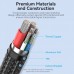 Кабель Type-C-Type-C Vention Zinc Alloy Shell E-Marker Chip 100W 5A 480Mbps 1.2m Black (CTKBAV)