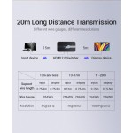 Сплиттер Video 3 In 1 HDMI-HDMI v.2.0 Vention F/3xF 4k 60Hz (Support: 20m HDR 3D) gold-plated Black ( Сплиттер Video 3 In 1 HDMI-HDMI v.2.0 Vention F/3xF 4k 60Hz (Support: 20m HDR 3D) gold-plated Black (